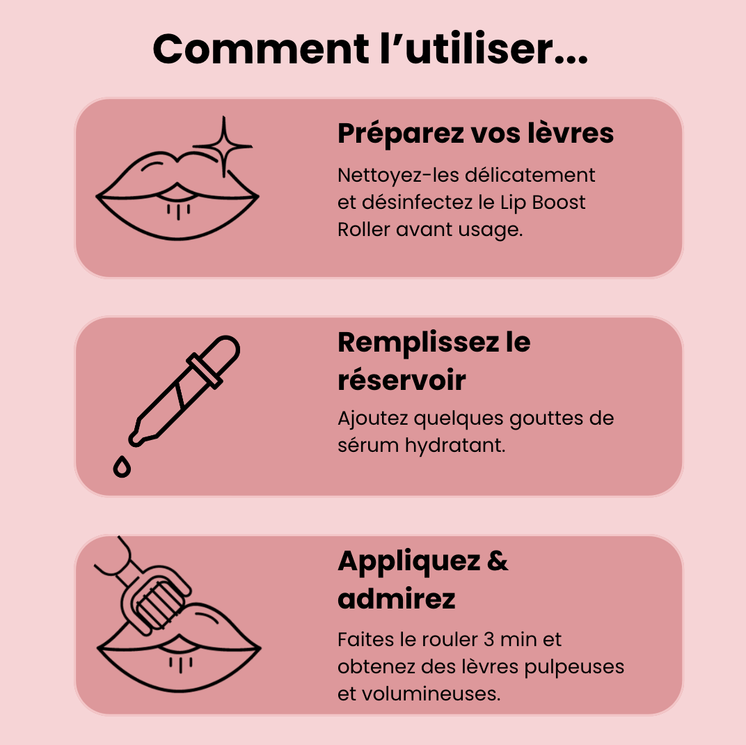 Lip Boost Roller® - Microneedling lèvres