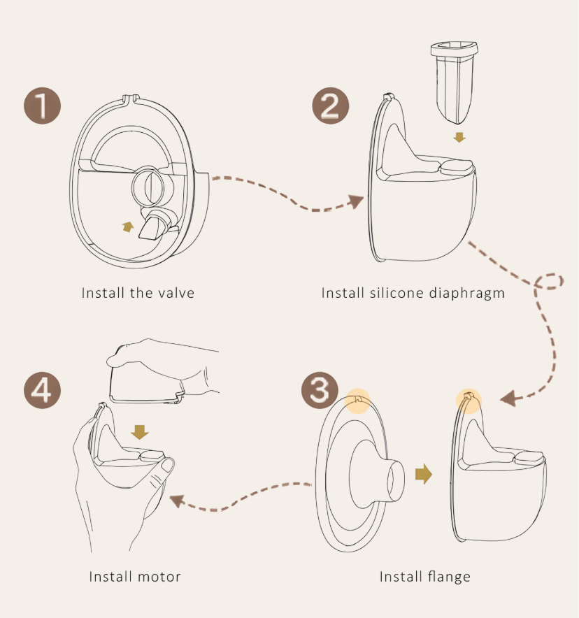 BloomMom - Hands-Free Breast Pump