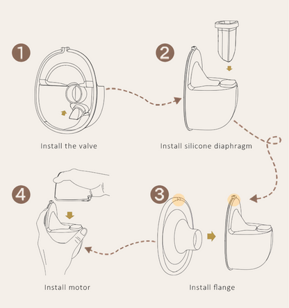 BloomMom - Hands-Free Breast Pump