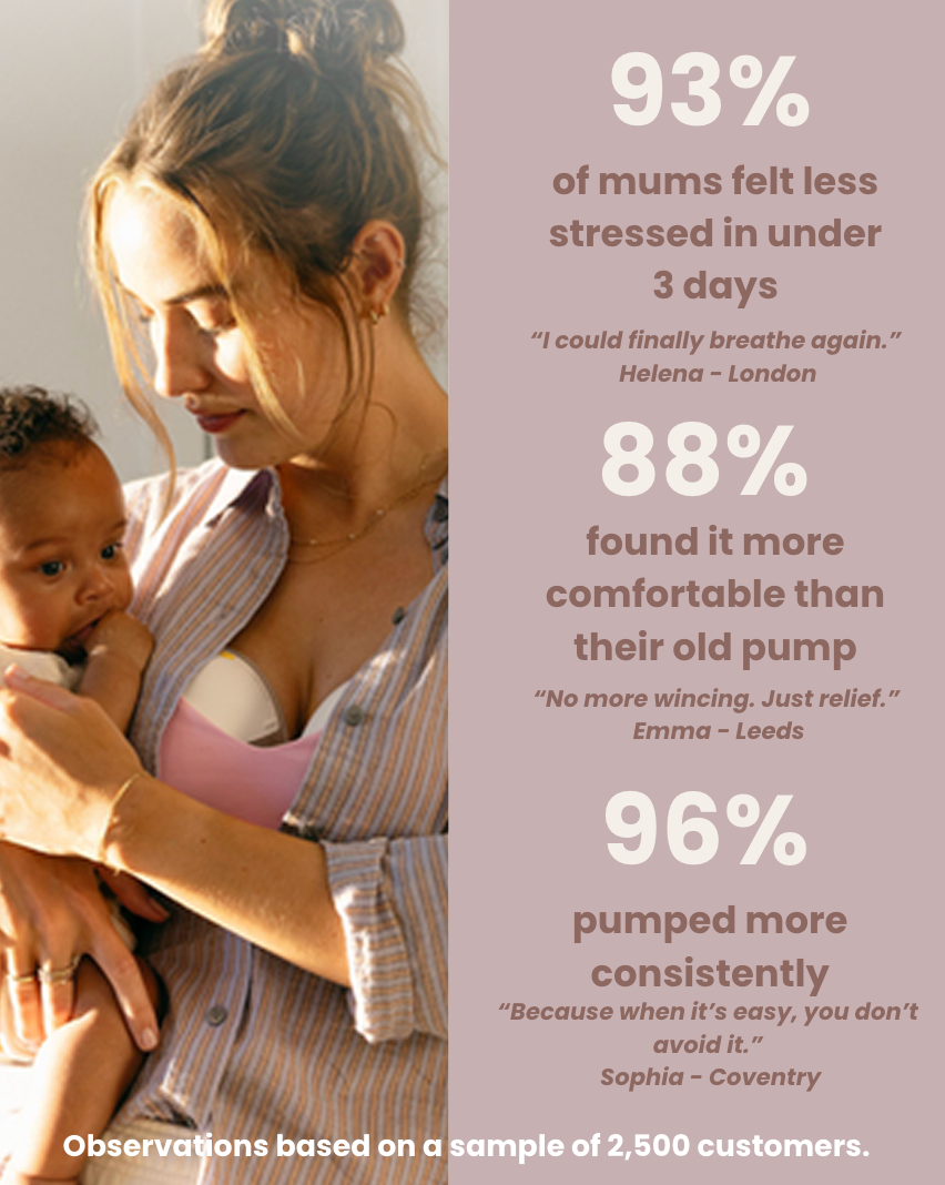 BloomMom – The Pump That Changes Everything