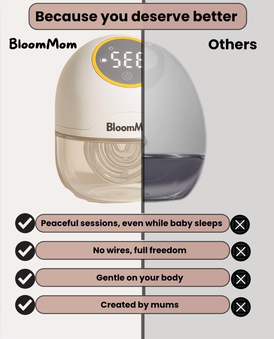 BloomMom – The Pump That Changes Everything